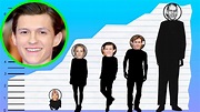 How Tall Is Tom Holland? - Height Comparison! - YouTube