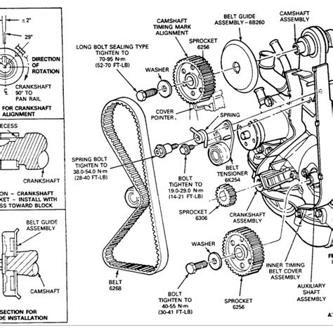 Ford 429 And 460 Firing Order Gtsparkplugs Wiring And Printable