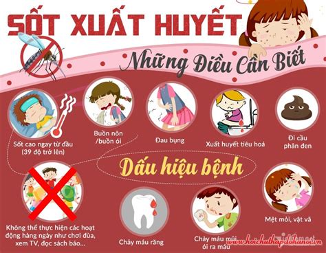 Bài tuyên truyền bệnh Sốt xuất huyết CỔNG THÔNG TIN ĐIỆN TỬ HUYỆN