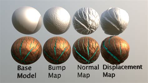 Bump Vs Normal Map Vs Displacement Map 3d Model By
