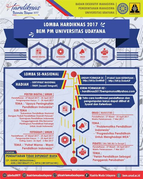 Lomba Desain Poster Nasional 2017 Di Universitas Udayana Gratis