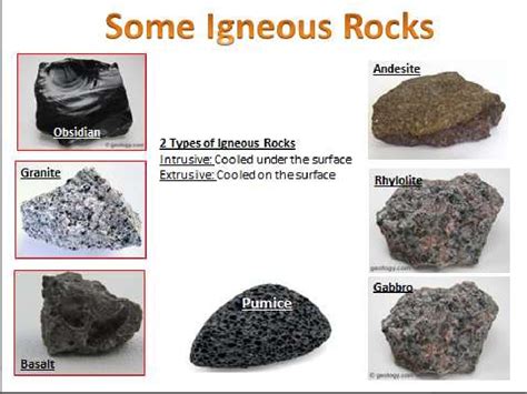 Igneous Rocks Tcm