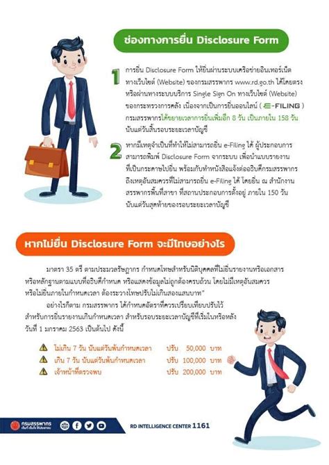 90 ซอยพหลโยธิน 7 ถนนพหลโยธิน แขวงพญาไท เขตพญาไท กรุงเทพฯ 10400 สำนักงานสรรพากรพื้นที่สมุทรปราการ 3 - Posts | Facebook