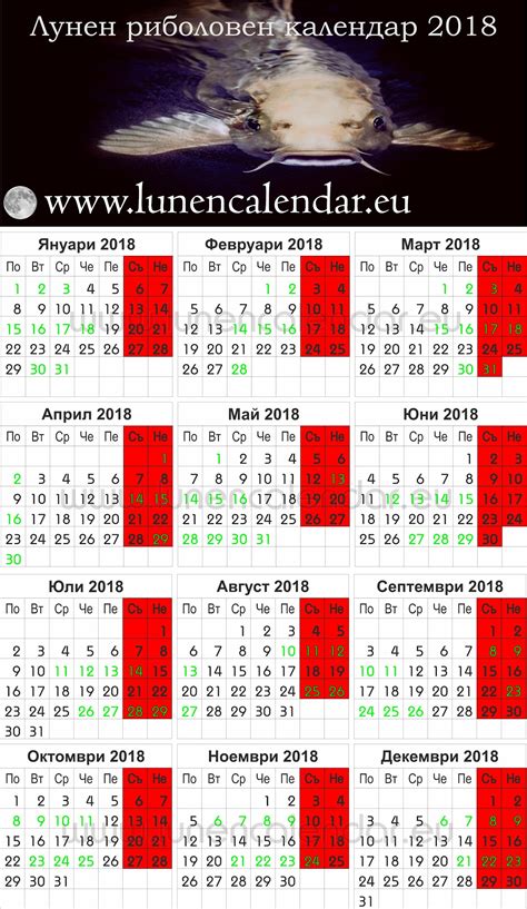 Лунен риболовен календар за 2018 година ~ Лунен риболовен календар