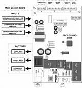 Photos of Ge Refrigerator Motherboard Schematic