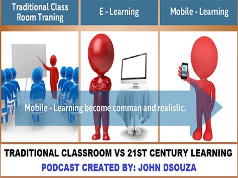 Traditional Classroom Vs 21st Century Learning Teaching Resources