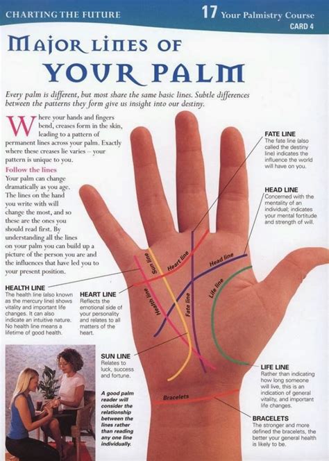 Crone Cronicles Palm Reading Basics