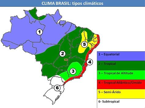 Clima Brasileiro Trabalhos Para Escola