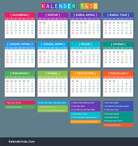 Kalender Hijriyah Online 1438