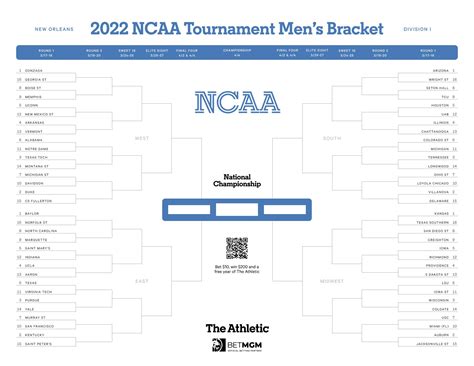 2022 Printable March Madness Bracket Printable Word Searches