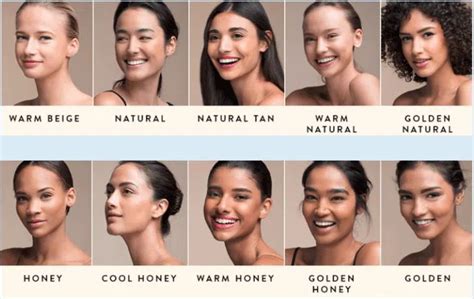 All Skin Tones Names In 2023 Skin Tones Beige Skin Tone Pale Skin Tone