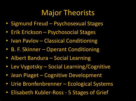 Ppt Major Developmental Theorists Powerpoint Presentation Free