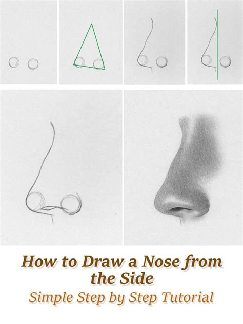 How To Draw A Nose From The Side Tutorial By Rapidfireart Nose