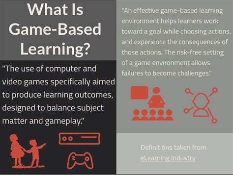 What Is Game Based Learing And How It Helps You In Learning Tinkerly