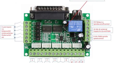 A wiring diagram is a simplified conventional pictorial representation of an electrical circuit. St-4045-A1 Wiring Diagram 4 Axis Usb Cnc Controller | USB Wiring Diagram