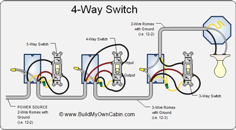 Wiring Diagrams For 3 And 4 Way Switches Wiring Work