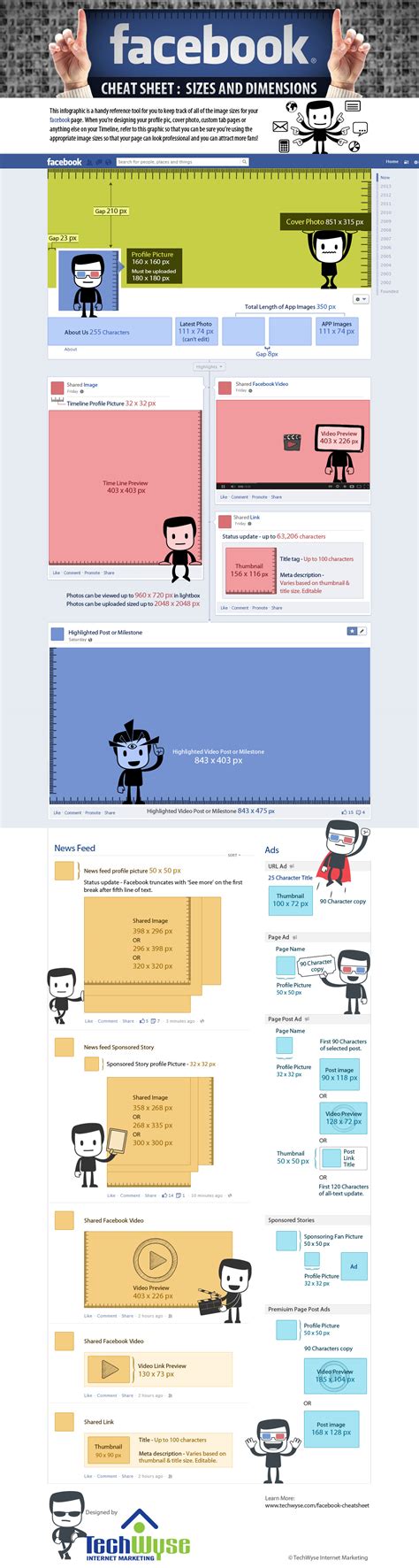 Facebook Cheat Sheet Image Size And Dimensions Infographic