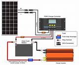 Images of Solar Installation Wiring