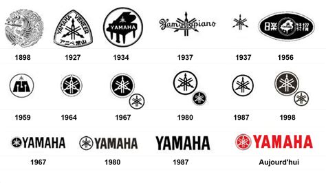 Fbmediaworks Volution Graphique Du Logo Yamaha