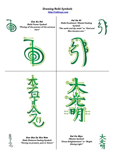 Printable Reiki Symbols Printable World Holiday