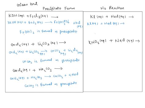 Solved Predict If A Precipitate Is Formed For The Following Double