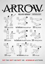 Hit Exercise Routine Pictures
