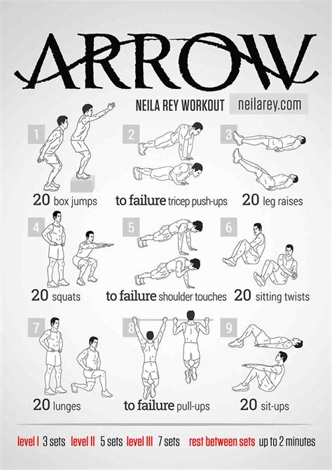 Stephen Amell Workout Bodyweight Moves For Arrow Shape Pop Workouts