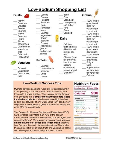 Low far and low sodoum heart healthy rexipes. Low Sodium Shopping List | Heart healthy recipes low ...