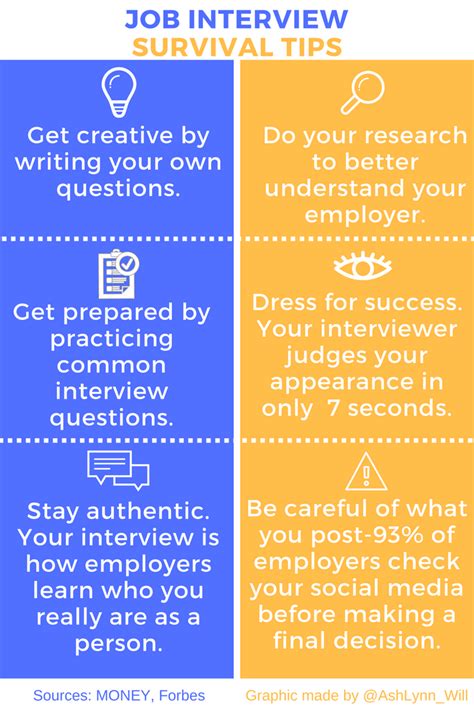 Job Interview Tips For College Students