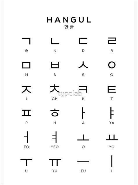 korean alphabet chart hangul language chart white premium matte vertical poster sold by