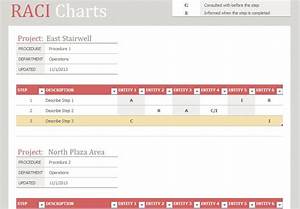 Raci Chart Template Raci Chart Template Excel Template Haven