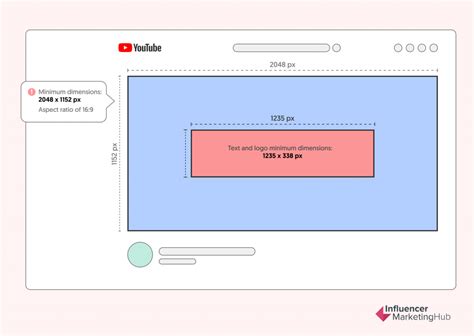 A Guide To Youtube Banner Size In 2022