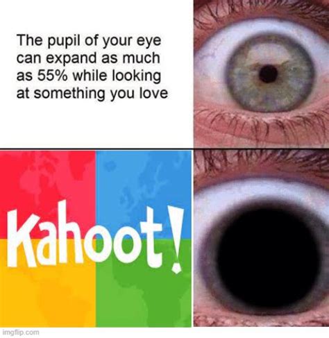 Spongebob Kahoot Meme