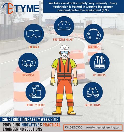 Work Zone Safety First Tyme Consulting Engineers Inc