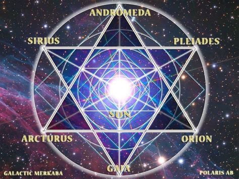 Galactic Merkaba Sacred Geometry Symbols Sacred Geometry Drunvalo
