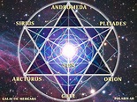Galactic Merkaba | Sacred geometry art, Sacred science, Sacred geometry ...