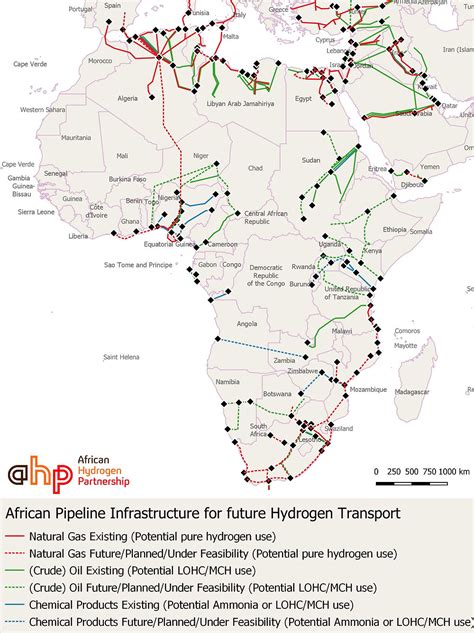Hydrogen Trade Potential In African Pipeline Infrastructure