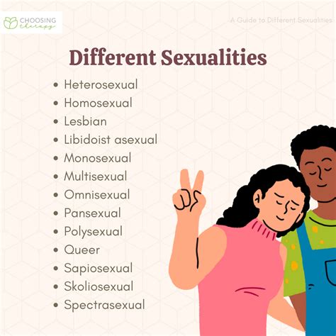 Sexual Orientation Types