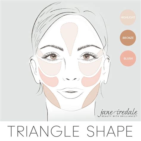 A Makeup Guide To Applying Highlighter Bronzer And Blush To A Triangle