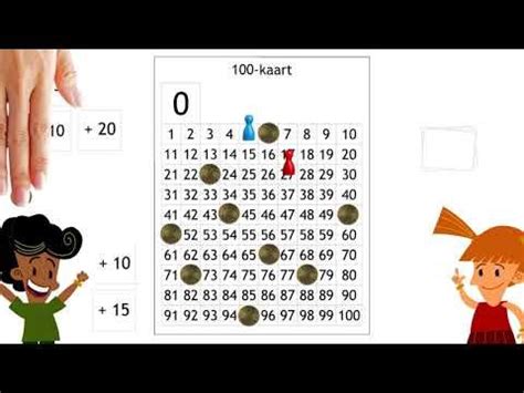 Dit spel is om te kinderen te leren tellen in het nederlands voor groep 1, 2 en 3. Pin op # Rekenen EnZo