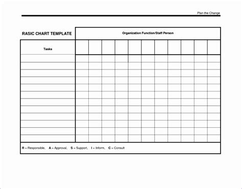 7 Microsoft Excel Gantt Chart Template Free Download Excel Templates
