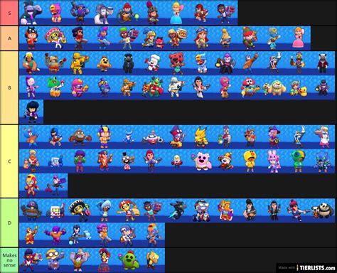 Some locked skins can be seen in brawl stars, however, some special are blacked out. on god Tier List - TierLists.com