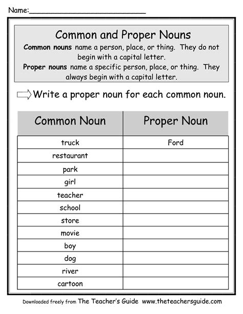 Identify the common and the proper nouns in the following collection of. Proper Noun Vs Common Noun | Nouns worksheet, Common and ...