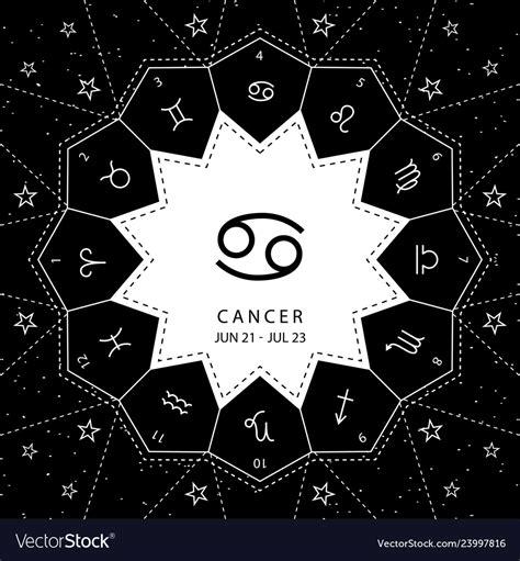 Cancer Zodiac Signs Outline Style Set On Vector Image