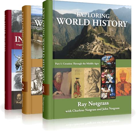 Learn About Exploring World History History Curriculum Homeschool