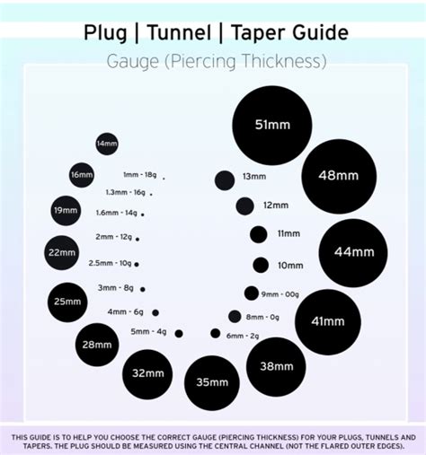 Plugs And Tunnels Gauge Chart Glamore Piercing