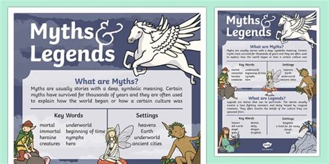 Myths And Legends Information Display Poster
