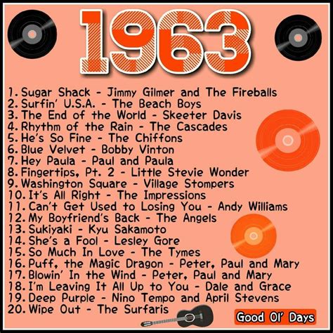 Top Songs Of The Year 1963 Music Hits All Music Music Songs Music