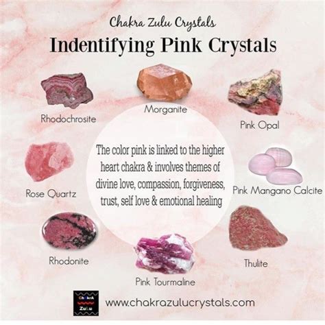 Pin By Nikkol On Spiritual Crystals And Gemstones Crystal Healing