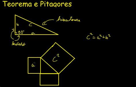 Teorema E Pitagores Youtube
